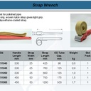 FATOOLS SW31365 Strap Wrench Strap 2" 1200mm (48") Kunci Pipa Sabuk