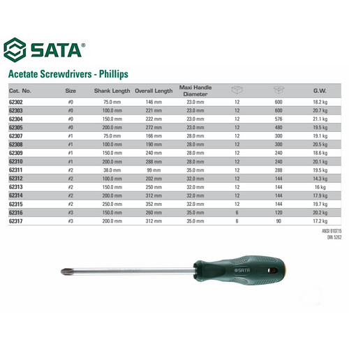 Obeng Plus Magnet PH 0 X 100 mm 62303 Acetate Screwdriver Sata Tools