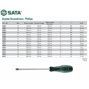 Obeng Plus Magnet PH 0 X 100 mm 62303 Acetate Screwdriver Sata Tools
