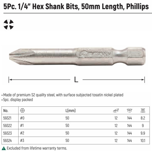 Mata Obeng Plus 5 Pc PH 2 x 50 mm 59323 1/4" Hex Shank Bits Sata Tools