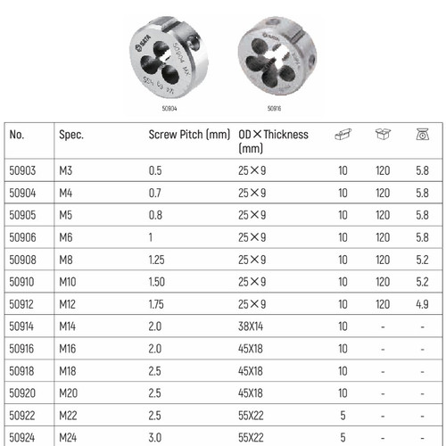 Mata Bor Die M24x3.0MM 50924 HSS Coarse Thread Sata Tools