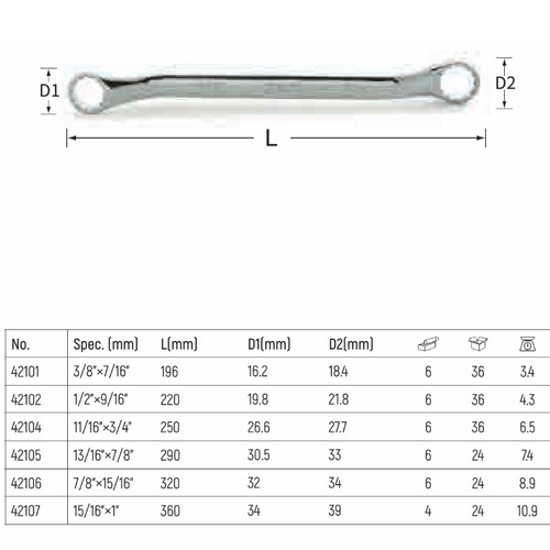 Kunci Double Ring 1/2"x9/16" 42102 Full Polish Box End Wrench Sata Tools
