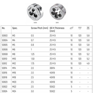 Mata Bor Die M20x2.5MM 50920 HSS Coarse Thread Sata Tools