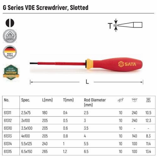 Obeng Listrik Minus 5.5 x 125 mm (Germany) 61314 Screwdriver Sata Tools