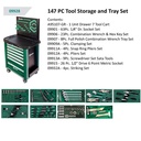 Tool Kit Set 147 Pcs 7 Drawer Tool Trolley Set 09928SB-GR Sata Tools