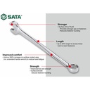 Kunci Ring Pas Anti Sakit 18 mm Xl X-Beam 40291 Sata Tools