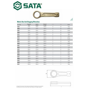Kunci Ring Pukul 32 mm 48507 Metric Box End Slugging Wrench Sata Tools