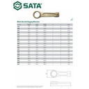 Kunci Ring Pukul 32 mm 48507 Metric Box End Slugging Wrench Sata Tools