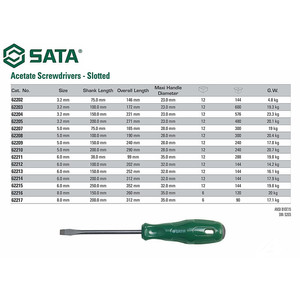 Obeng Minus Magnet 8 X 200 mm 62217 Slotted Screwdriver Sata Tools