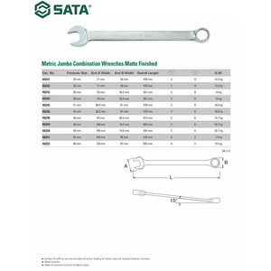 Kunci Ring Pas Kombinasi Jumbo 42 mm 40246 Comb Wrench Sata Tools