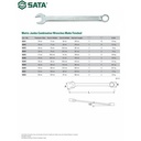 Kunci Ring Pas Kombinasi Jumbo 42 mm 40246 Comb Wrench Sata Tools