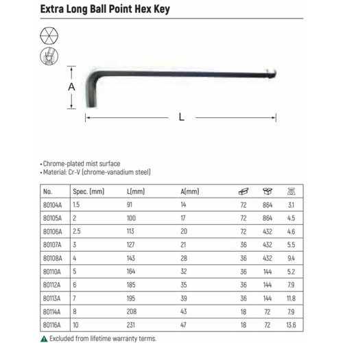 Kunci L 5.0 mm 80110A Sata Tools Extra Long Ball Point Hex Key Metric