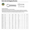 Kunci Ring Pukul Jumbo 110 mm 48529 Box End Slugging Wrench Sata Tools