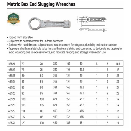 Kunci Ring Pukul Jumbo 90 mm 48525 Box End Slugging Wrench Sata Tools