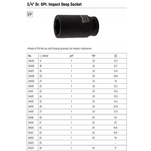 Kunci Shock Panjang 34622 3/4” 6PT Impact Deep Socket 34 mm Sata Tools