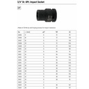 Kunci Shock 32 mm 34520 3/4" Dr. 6 PT Metric Impact Socket Sata Tools