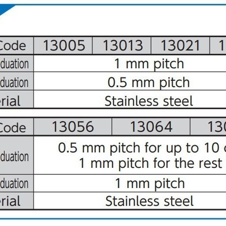 Shinwa Penggaris 30 cm Stainless Steel Rule Hard Chrome JIS 13013