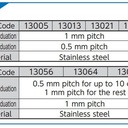 Shinwa Penggaris 30 cm Stainless Steel Rule Hard Chrome JIS 13013