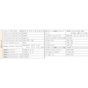 KTC Mechanic Tool Set SK4580E
