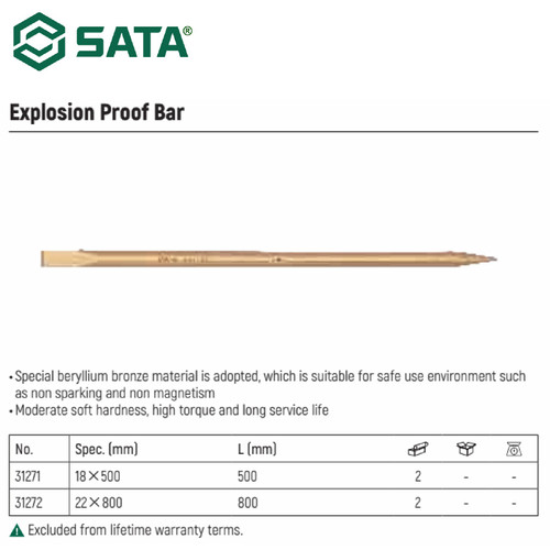 Pahat Anti Api 32172 Explosion Proof Bar 22×800mm Sata Tools
