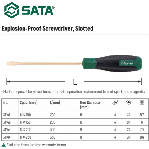Obeng Minus Anti Api 31142 Explosion Proof Screwdriver, SL 6x150mm Sata Tools