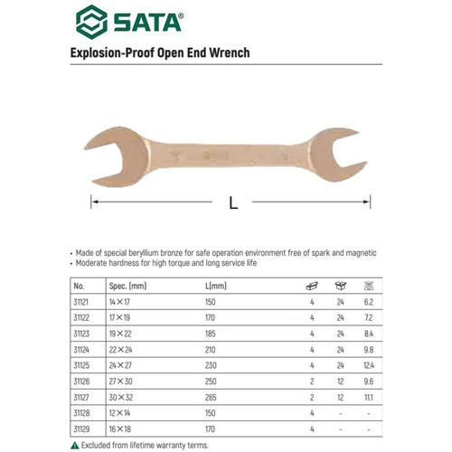Kunci Pas Anti Api 31127 Metric Explosion Proof Open End Wrench 30x32mm Sata Tools