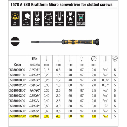 Obeng Mikro Minus 05030107001 0,80 x 4,0 x 80 mm 1578 A ESD Kraftform Micro screwdriver for slotted screws Wera