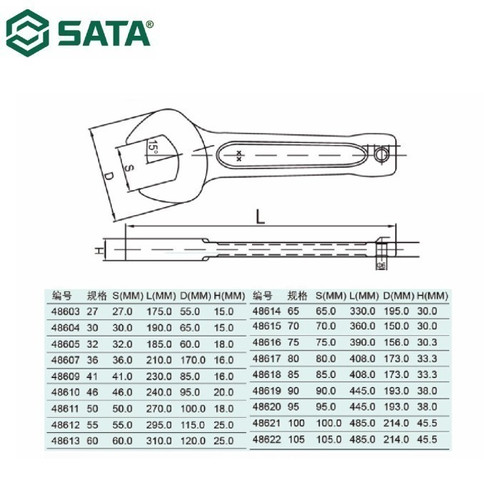 Kunci Pas Slugging Ujung Terbuka 46 mm 48610 Open End Slugging Wrench Sata Tools