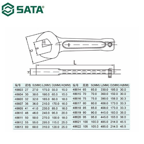 Kunci Pas Slugging Ujung Terbuka 41 mm 48609 Open End Slugging Wrench Sata Tools