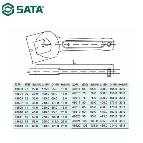 Kunci Pas Slugging Ujung Terbuka 36 mm 48607 Open End Slugging Wrench Sata Tools