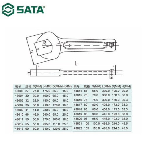 Kunci Pas Slugging Ujung Terbuka 32 mm 48605 Open End Slugging Wrench Sata Tools