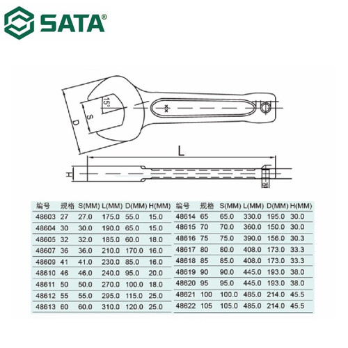 Kunci Pas Slugging Ujung Terbuka 30 mm 48604 Open End Slugging Wrench Sata Tools