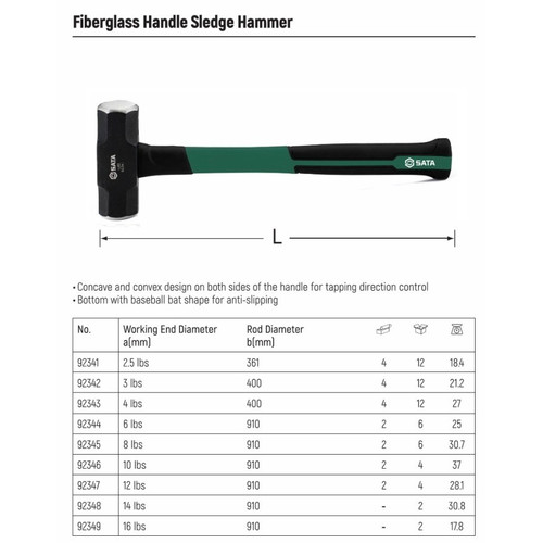 Palu Beton 92347 Fiberglass Handle Sledge Hammers 12 Lbs Sata Tools