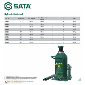 Dongkrak Mobil 97810A Hydraulic Bottle Jack 50 Ton Sata Tools