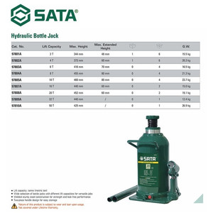Dongkrak Botol Hidrolik 97801A Hydraulic Bottle Jack 2 Ton Sata Tools
