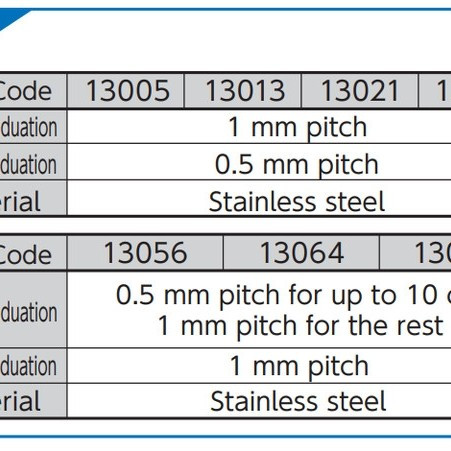 Shinwa Penggaris 100cm Stainless Steel Rule 1m Hard Chrome JIS 13048