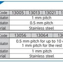 Shinwa Penggaris 100cm Stainless Steel Rule 1m Hard Chrome JIS 13048