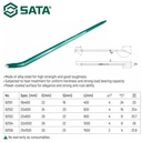 Linggis Alat Pencongkel 92556 - Pinch Bar 25 X 1500 mm Sata Tools