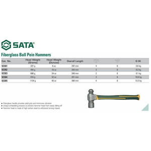 Palu Konde 92304 Ball Pein Hammer Fiberglass 32 Oz Sata Tools