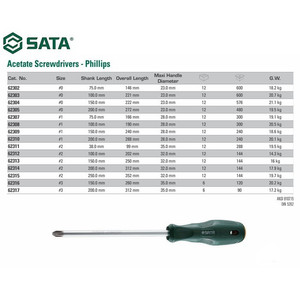 Obeng Plus Magnet PH 0 X 75 mm 62302 Acetate Screwdriver Sata Tools