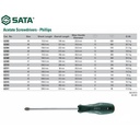 Obeng Plus Magnet PH 0 X 75 mm 62302 Acetate Screwdriver Sata Tools