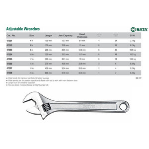 Kunci Inggris 18" / 450 mm 47207 Adjustable Wrench Sata Tools