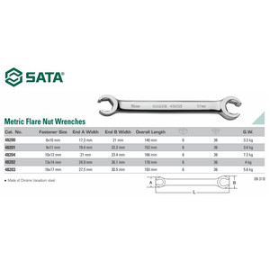 Kunci Pas 48204 Metric Flare Nut Wrench 10 X 12 mm Sata Tools