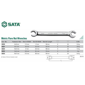 Kunci Pas 48203 Metric Flare Nut Wrench 16 X 17 mm Sata Tools