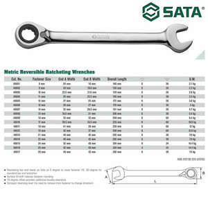 Kunci Ring Pas Bolak Balik 19 mm 46612 Rvsbl Ratchet Wrench Sata Tools