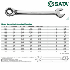 Kunci Ring Pas Bolak Balik 13 mm 46606 Rvsbl Ratchet Wrench Sata Tools