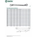 Kunci Double Ring/Double Box End Wrench 5.5 mm X 7 mm 42221 Sata Tools