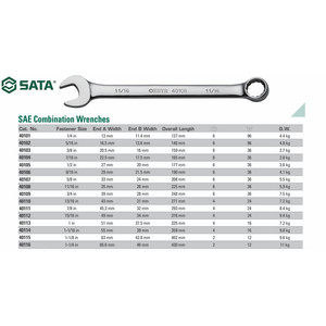 Kunci Ring Pas Kombinasi Inci 40101 Combination Wrench 1/4" Sata Tools