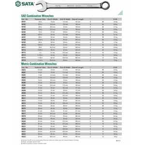 Kunci Ring Pas Kombinasi 9 mm 40204 Combination Wrench Sata Tools