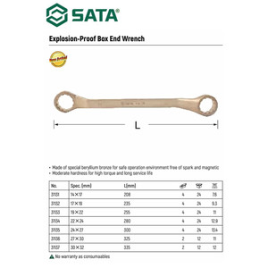 Kunci Ring Anti Percikan Api 31131 14 X 17 mm Box End Wrench Sata Tool